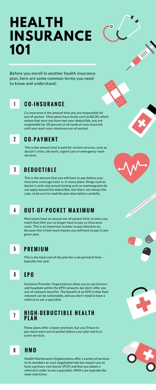 How Health Insurance Complements Canada’s Medicare Coverage