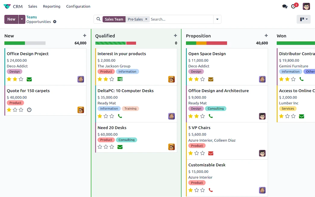 What Is Open Source CRM Software? Benefits & Top Platforms